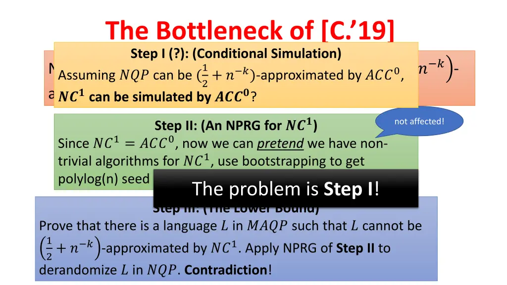 the bottleneck of c 19 step i conditional