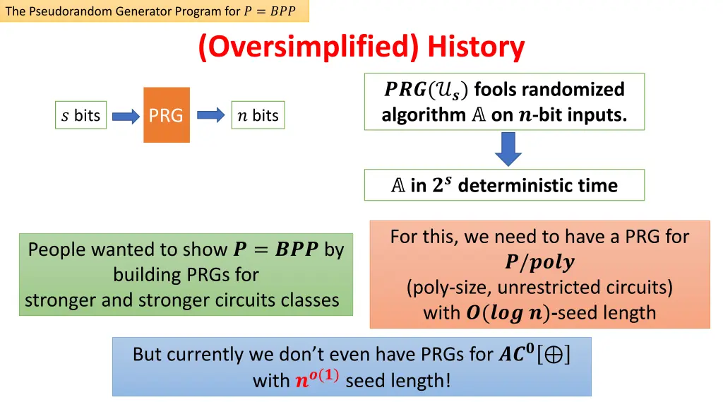 the pseudorandom generator program for