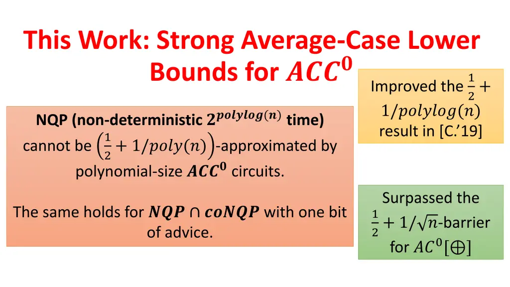 this work strong average case lower bounds for