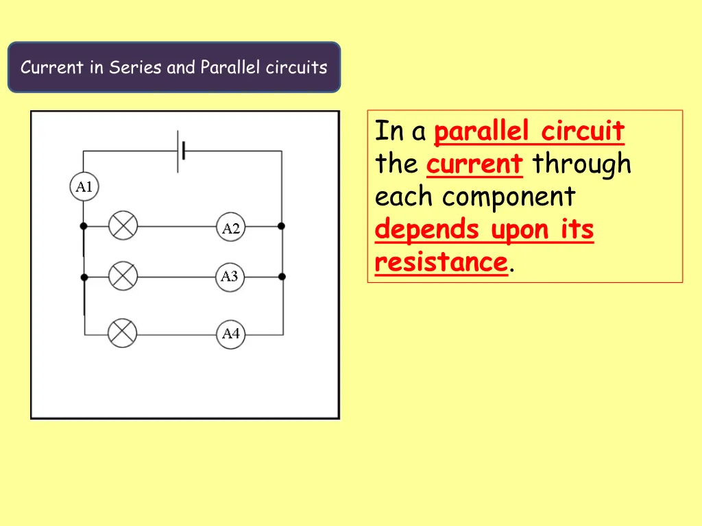 current in series and parallel circuits 1