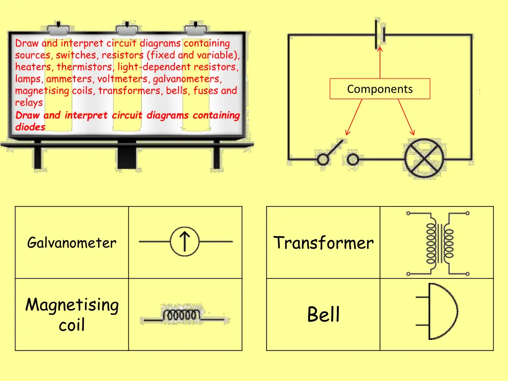 draw and interpret circuit diagrams containing 10