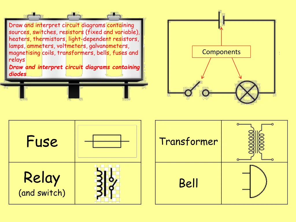 draw and interpret circuit diagrams containing 11