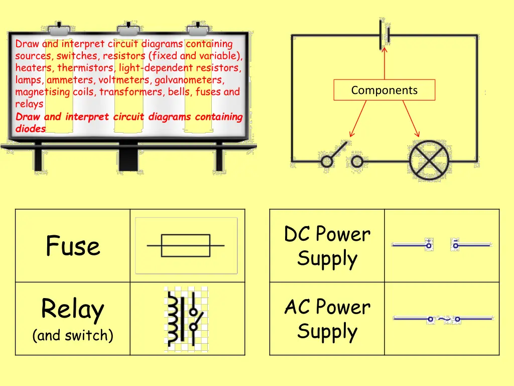 draw and interpret circuit diagrams containing 12