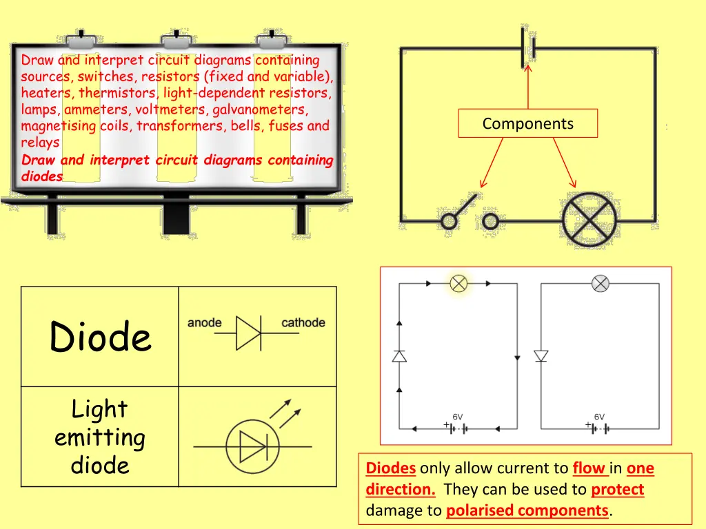 draw and interpret circuit diagrams containing 13