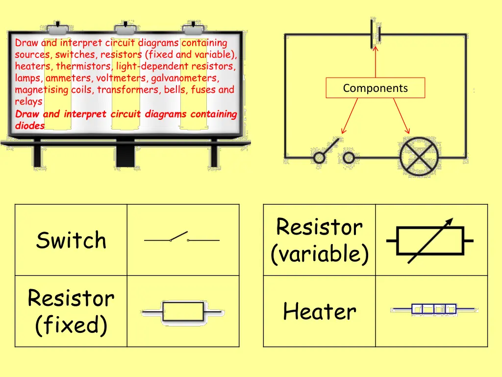 draw and interpret circuit diagrams containing 4