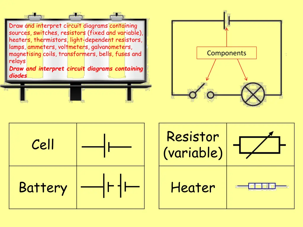 draw and interpret circuit diagrams containing 5