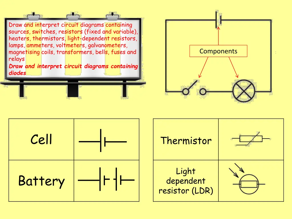 draw and interpret circuit diagrams containing 6