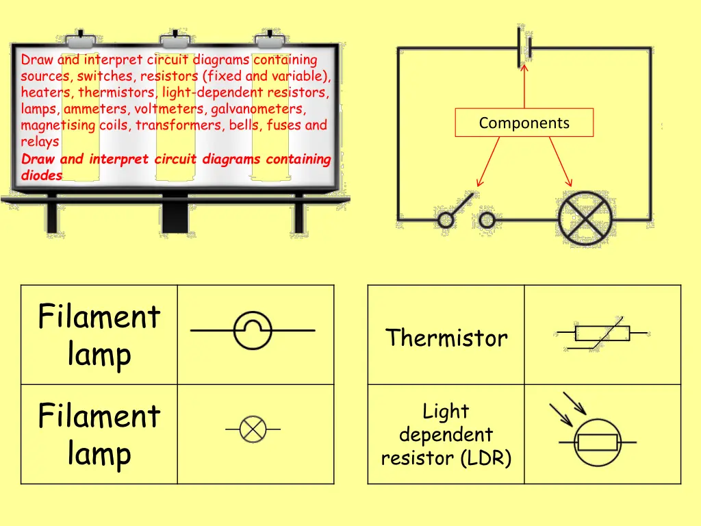 draw and interpret circuit diagrams containing 7