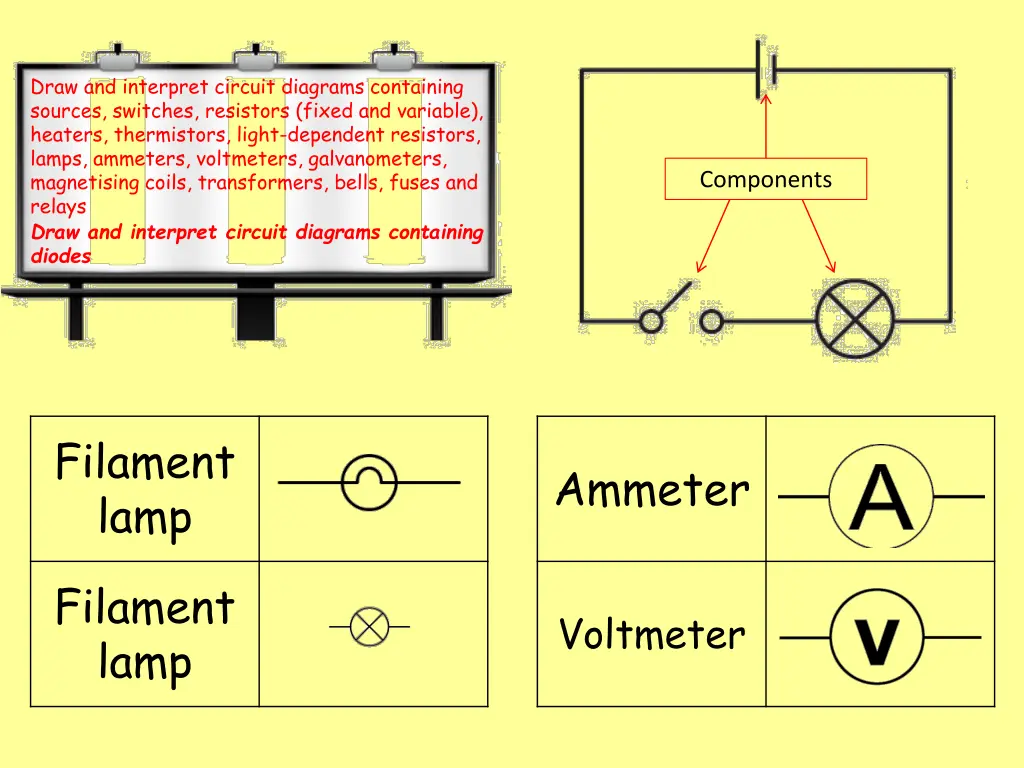 draw and interpret circuit diagrams containing 8