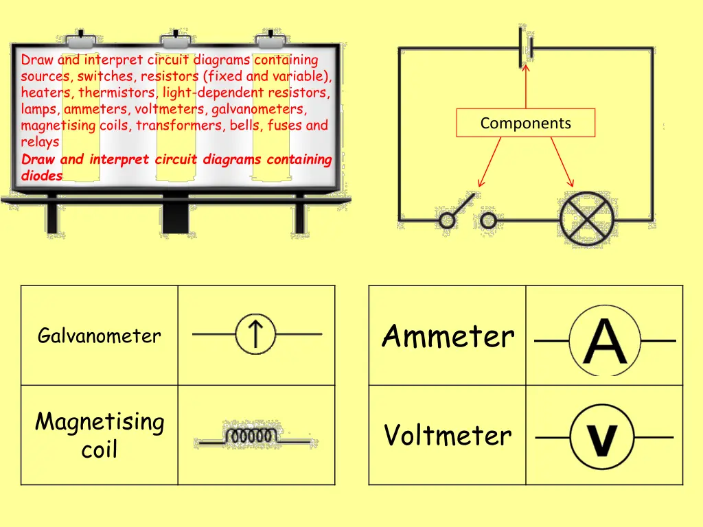 draw and interpret circuit diagrams containing 9