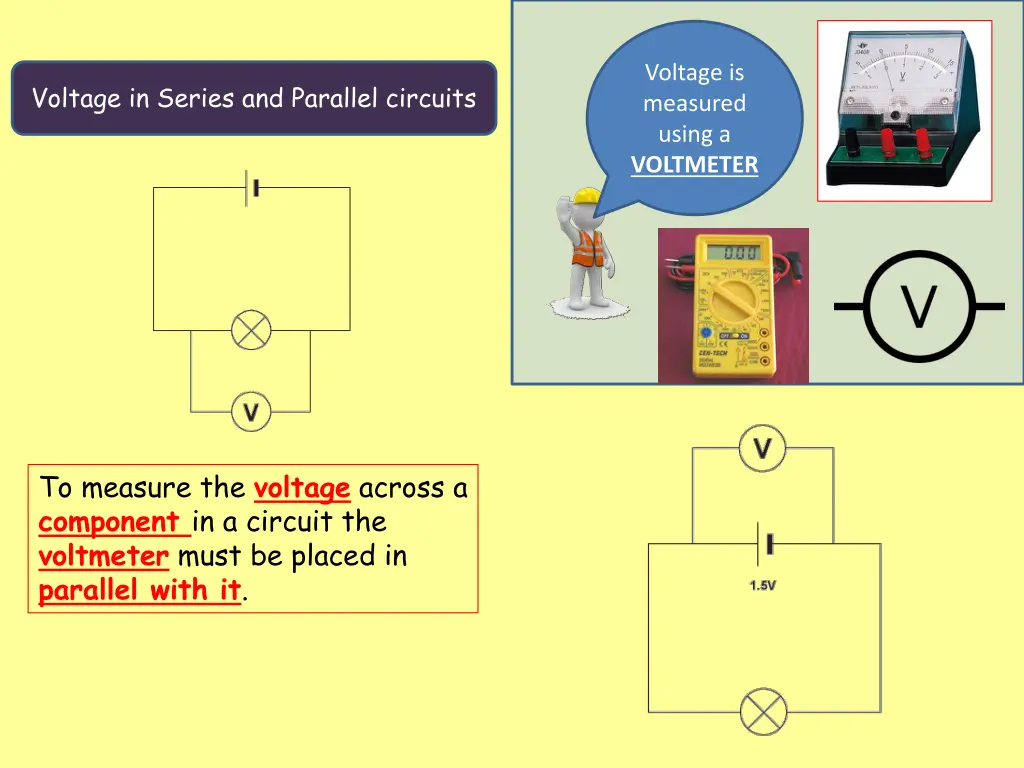 voltage is measured using a voltmeter