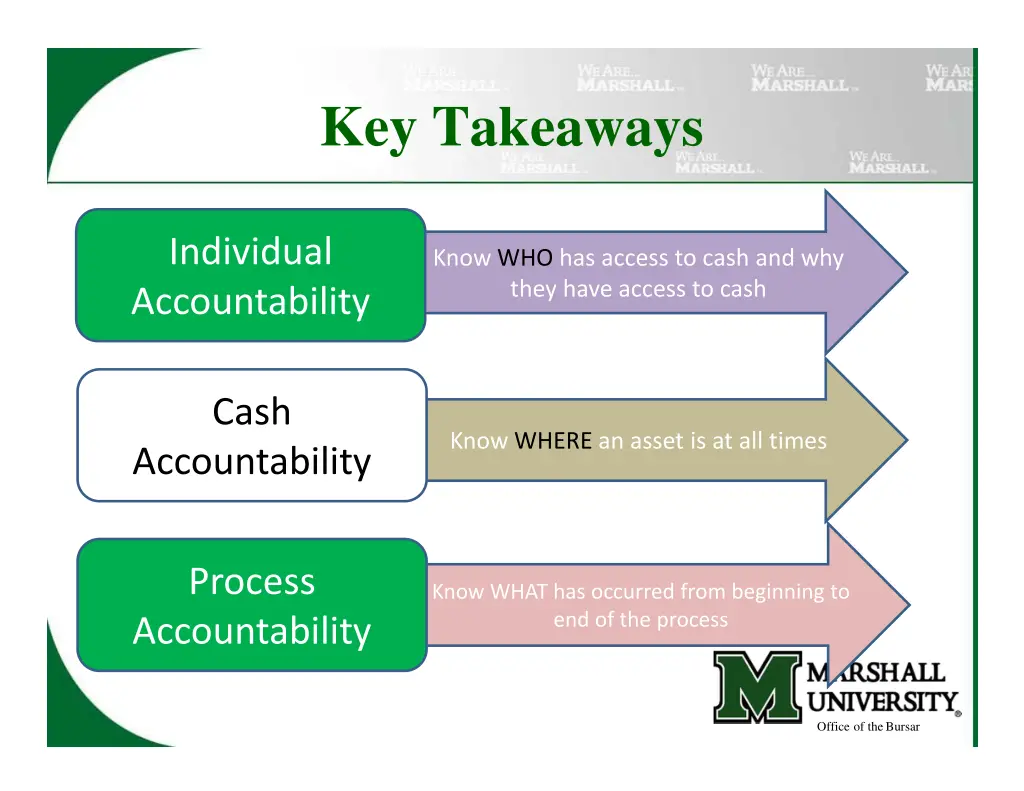 key takeaways