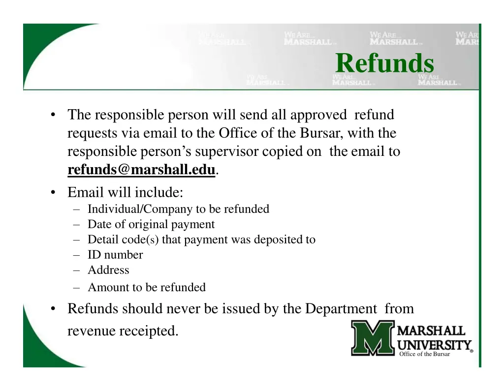 refunds