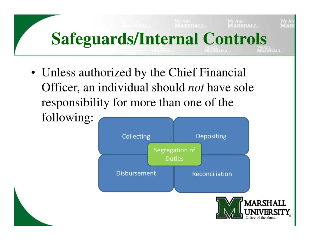 safeguards internal controls