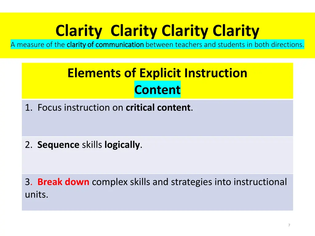 clarity clarity clarity clarity a measure 2