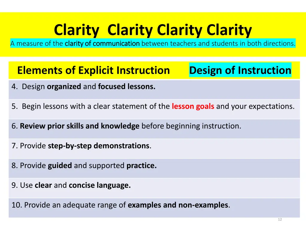 clarity clarity clarity clarity a measure 3