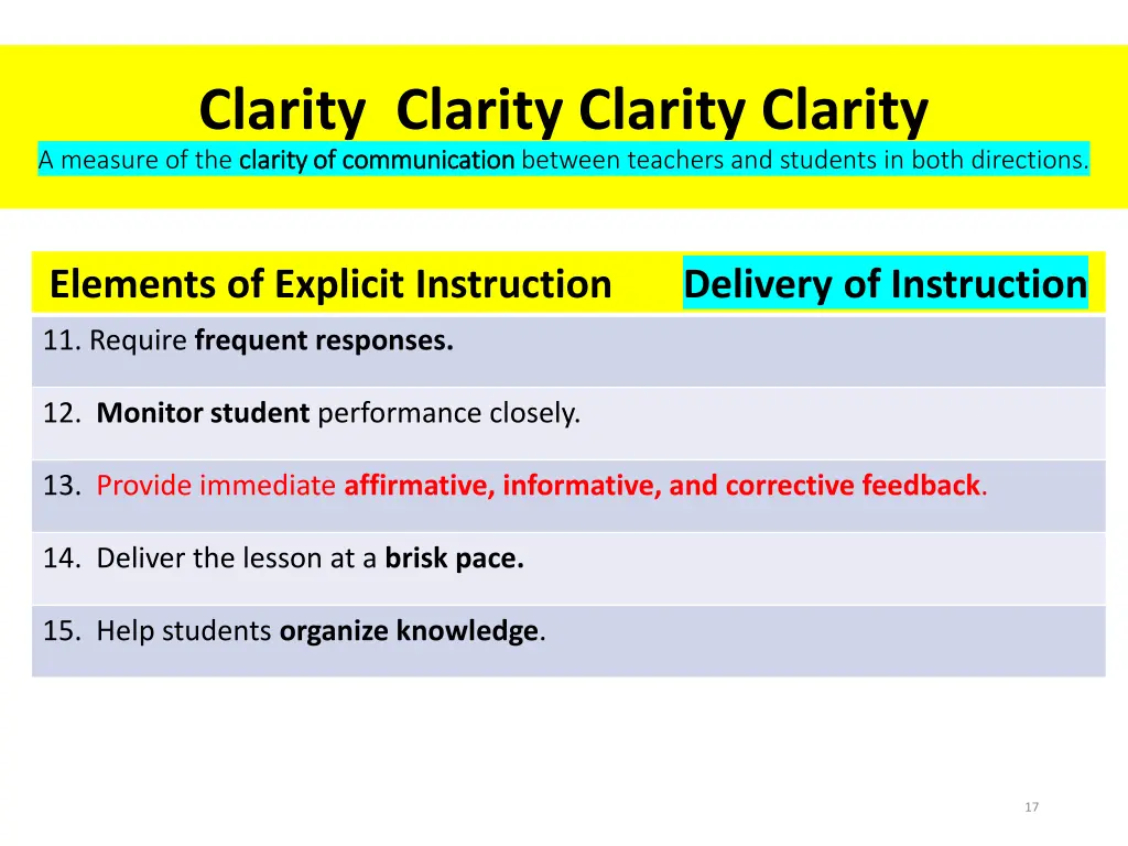 clarity clarity clarity clarity a measure 4