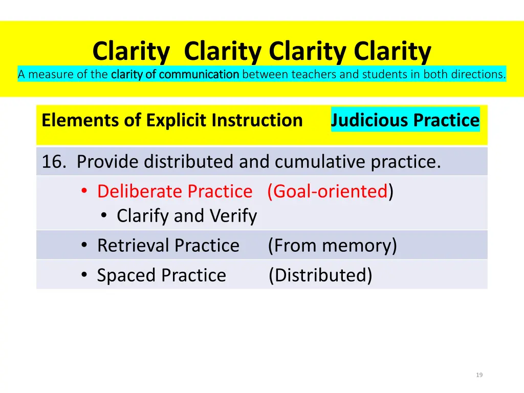 clarity clarity clarity clarity a measure 5