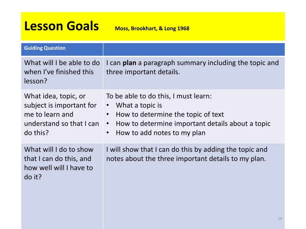 lesson goals moss brookhart long 1968