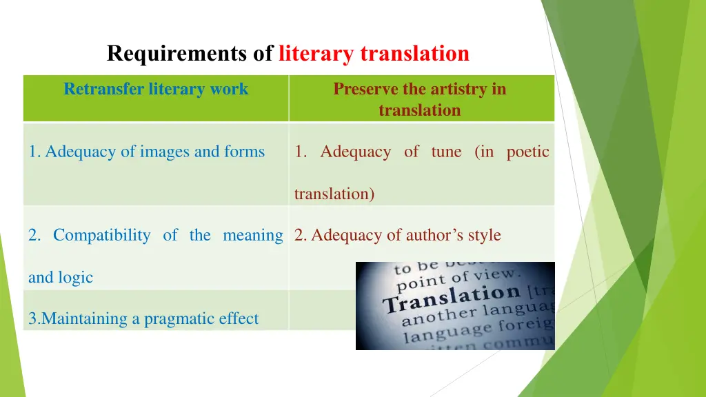 requirements of literary translation