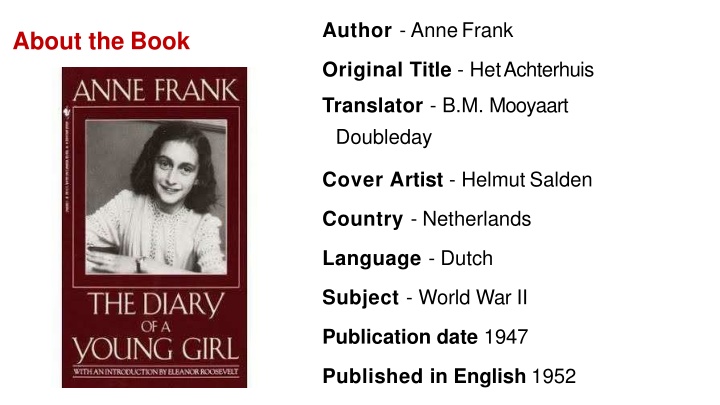 author annefrank