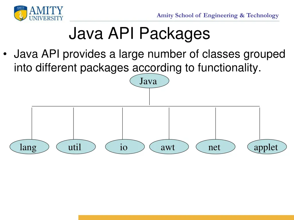 amity school of engineering technology 2