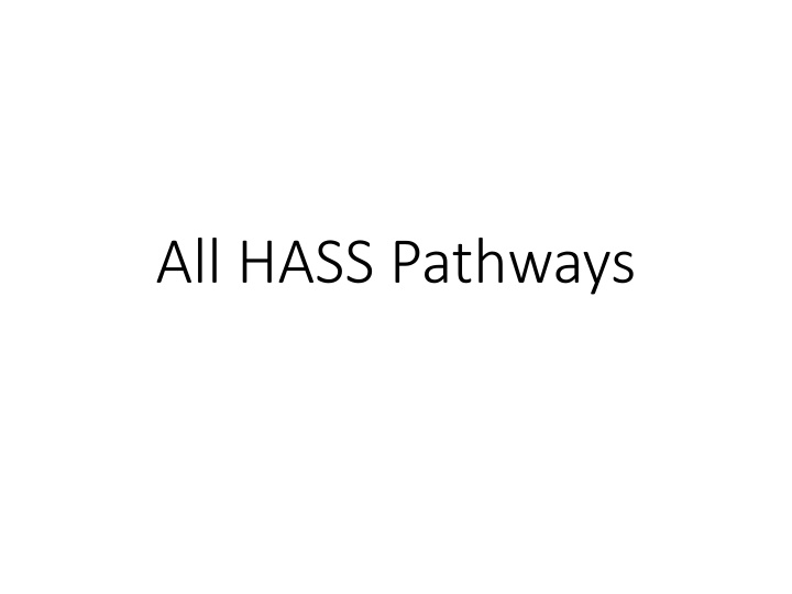 all hass pathways