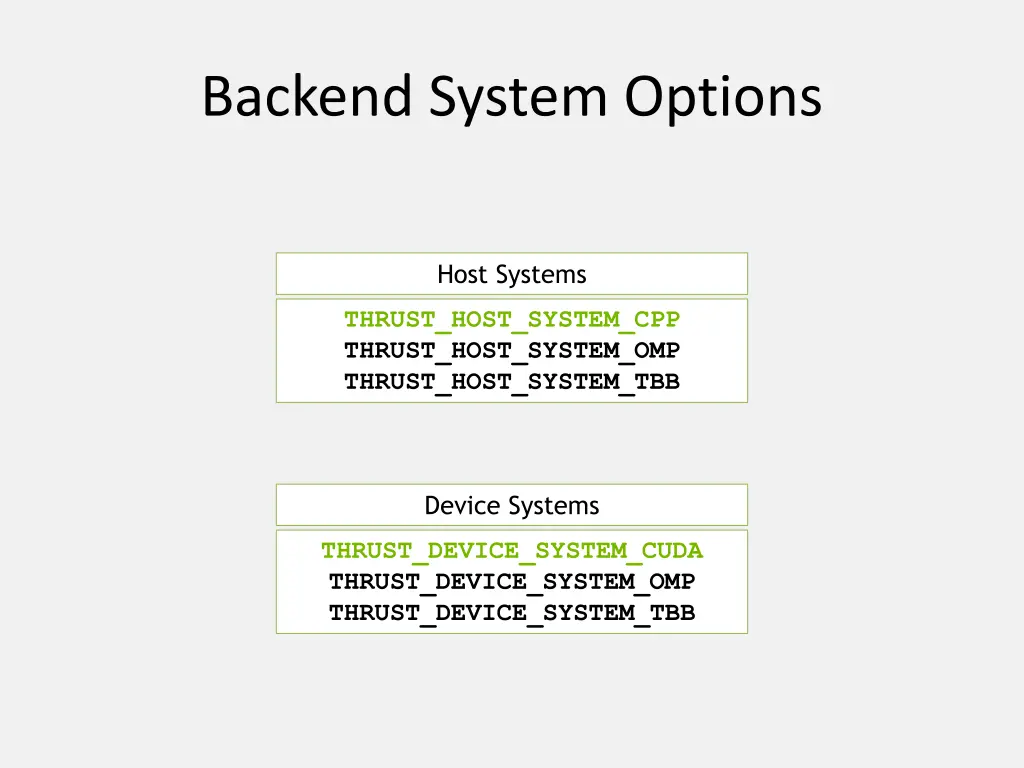 backend system options