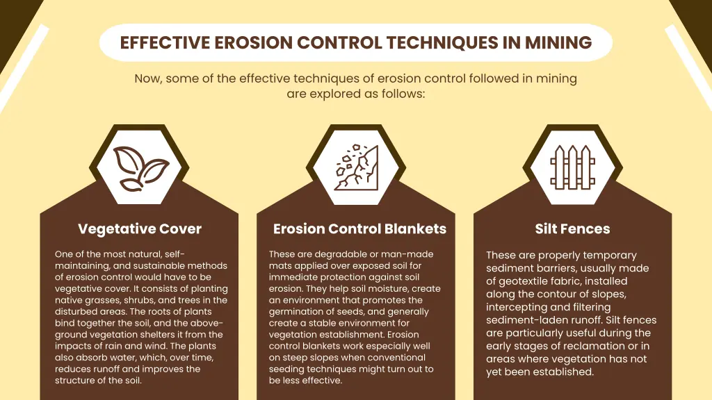 effective erosion control techniques in mining