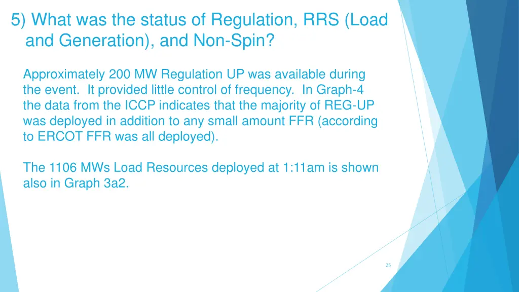 5 what was the status of regulation rrs load