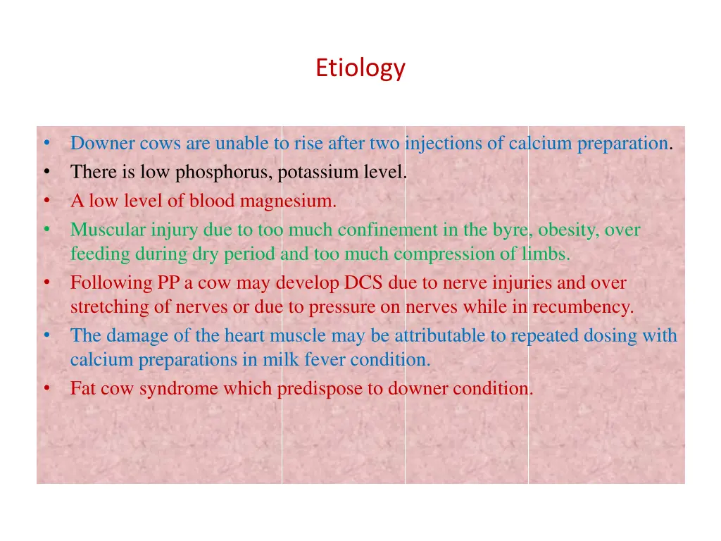 etiology