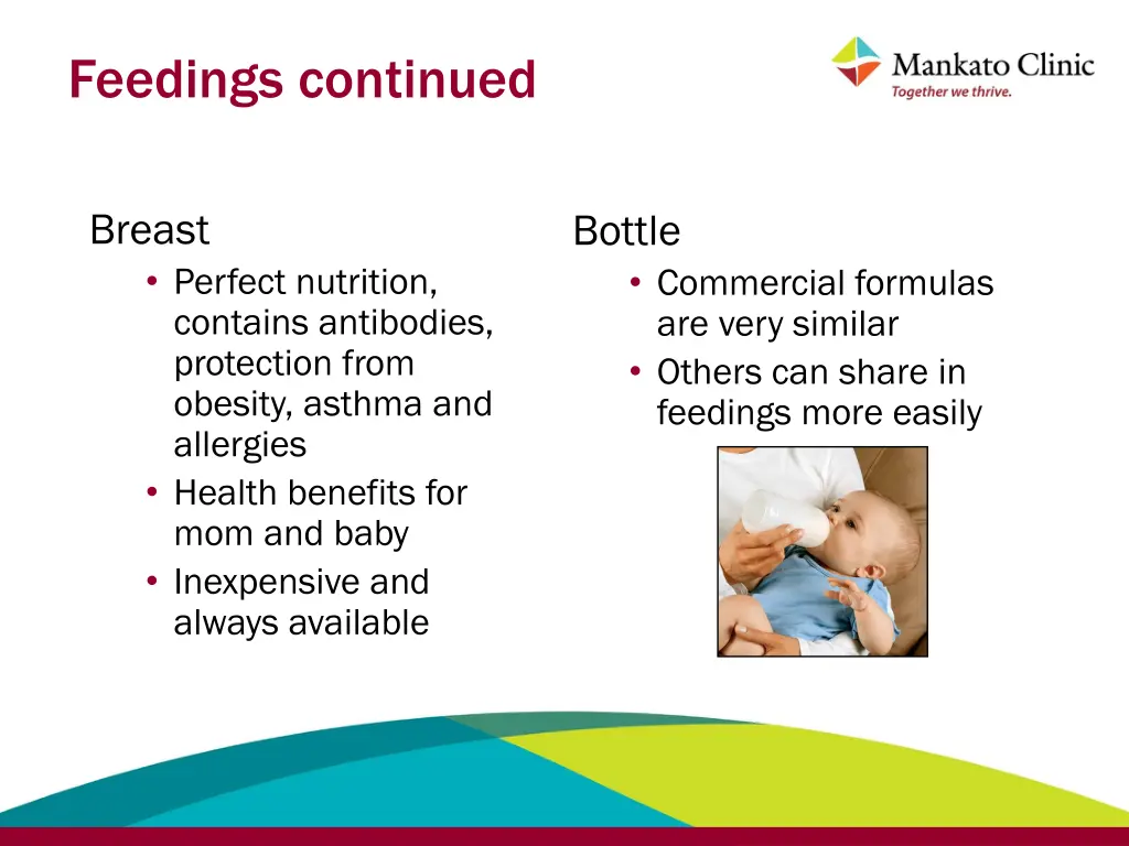 feedings continued