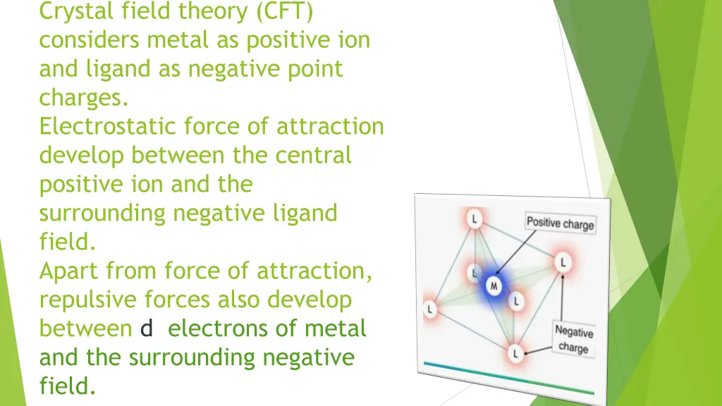 crystal field theory cft considers metal