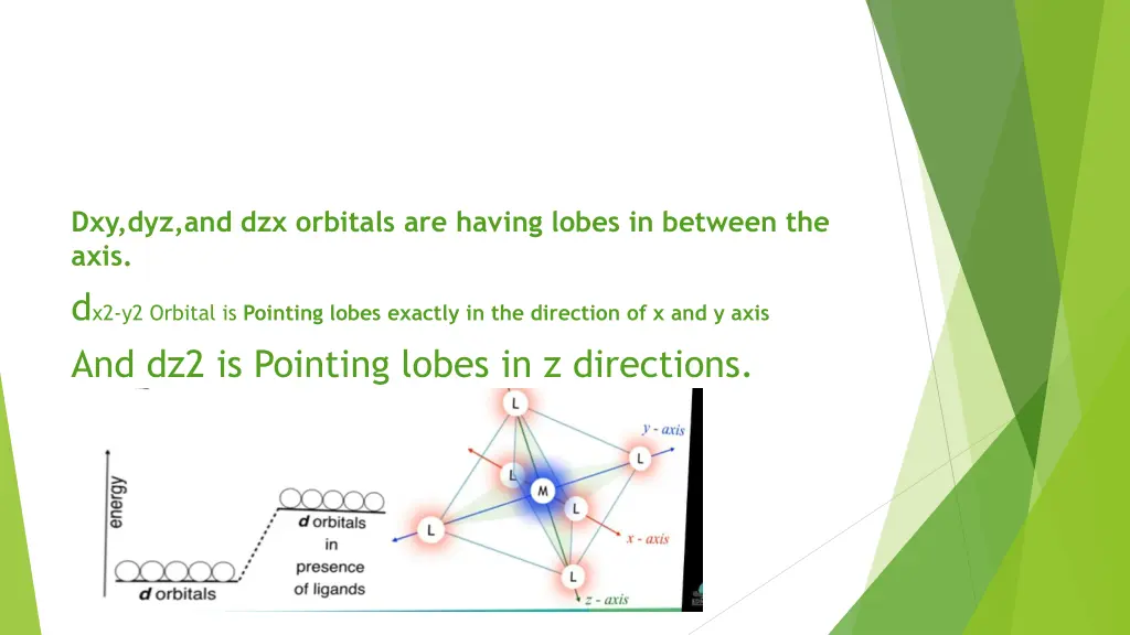 dxy dyz and dzx orbitals are having lobes