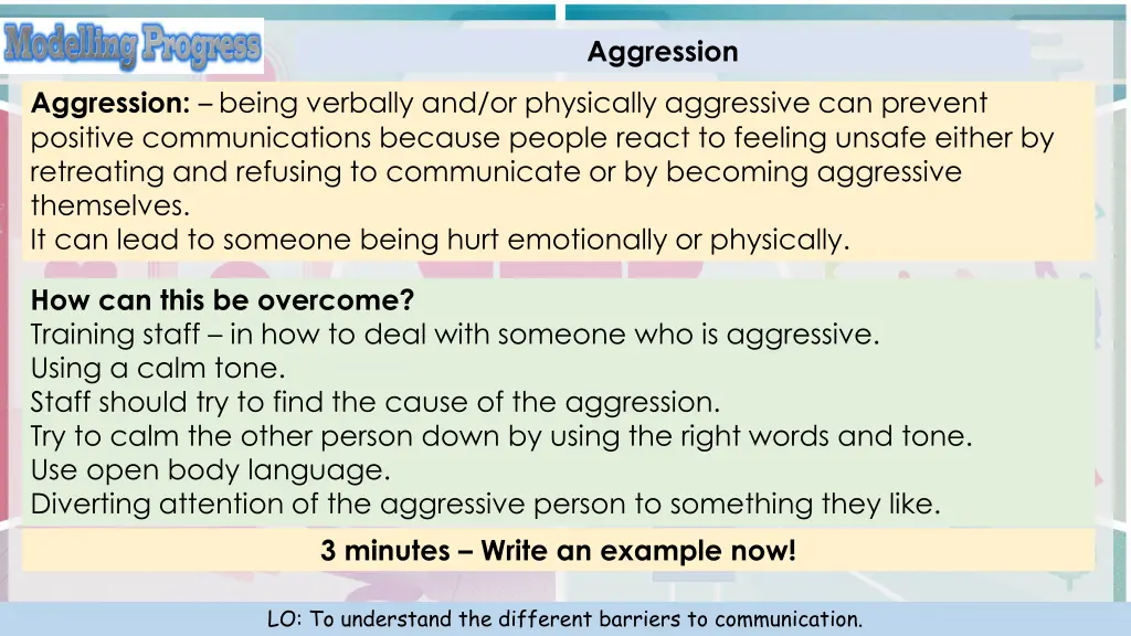 aggression