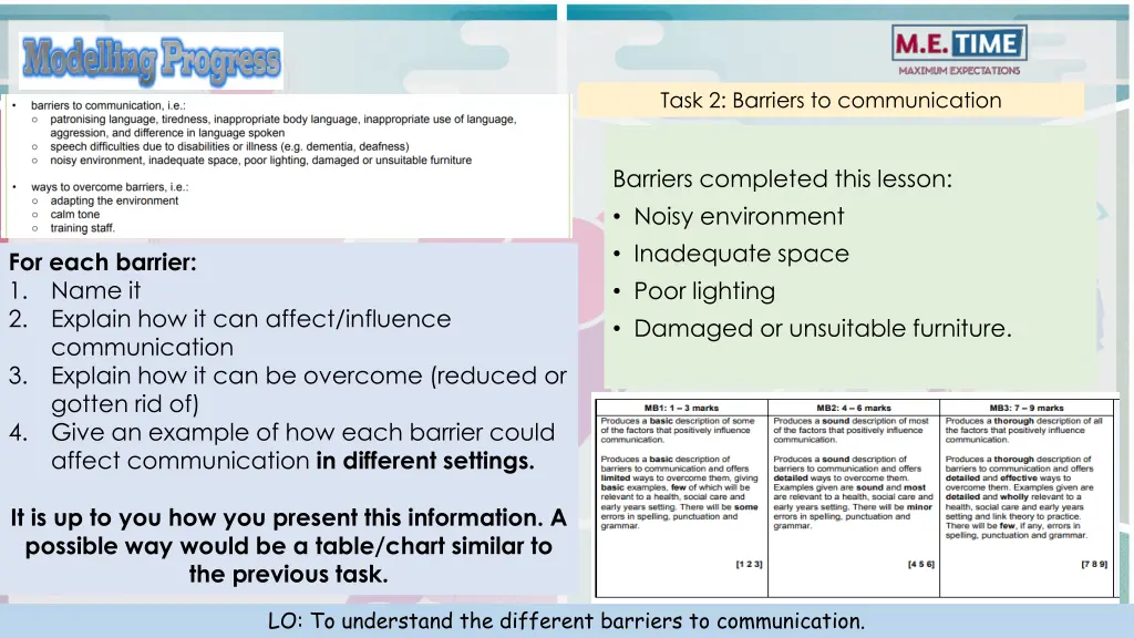 task 2 barriers to communication 4