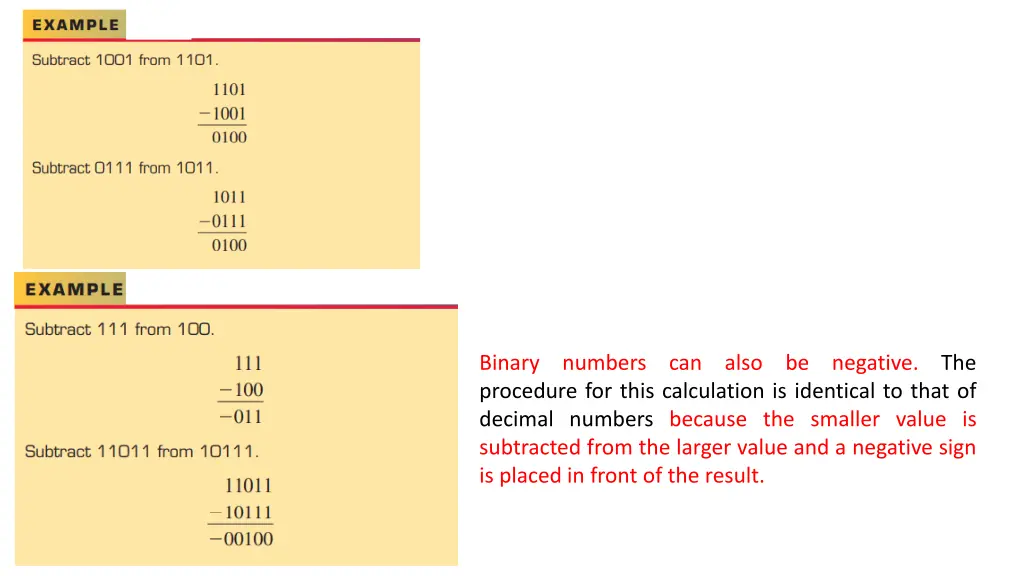 binary numbers can also be negative the procedure