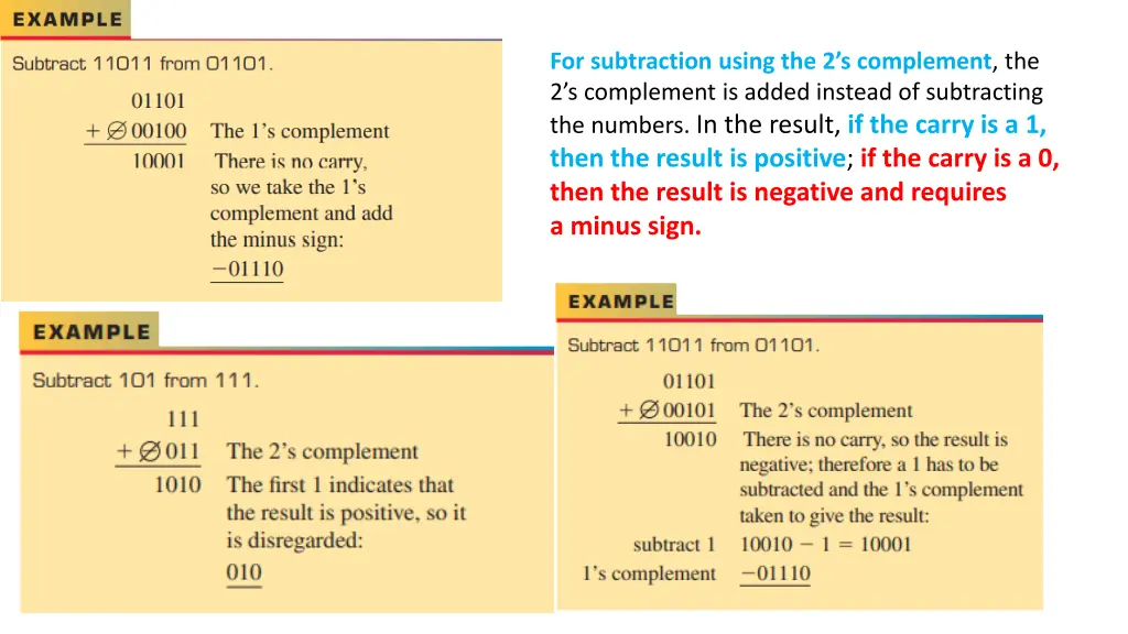 for subtraction using the 2 s complement