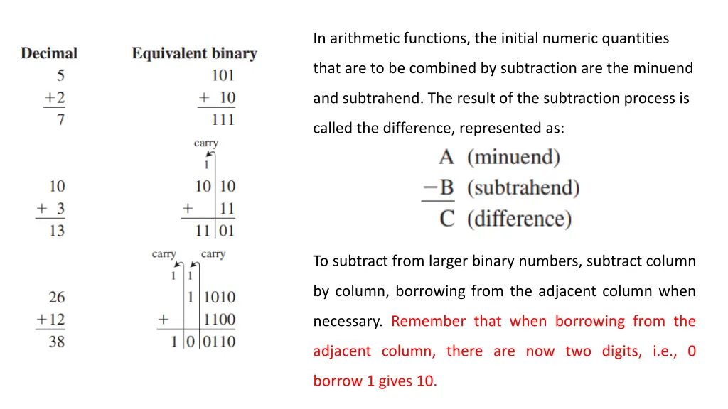 in arithmetic functions the initial numeric