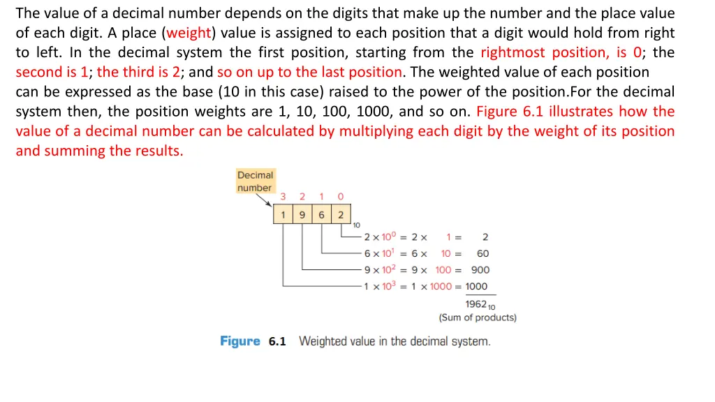 the value of a decimal number depends