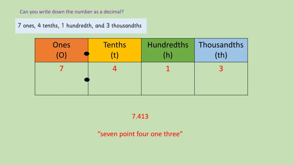 can you write down the number as a decimal 1