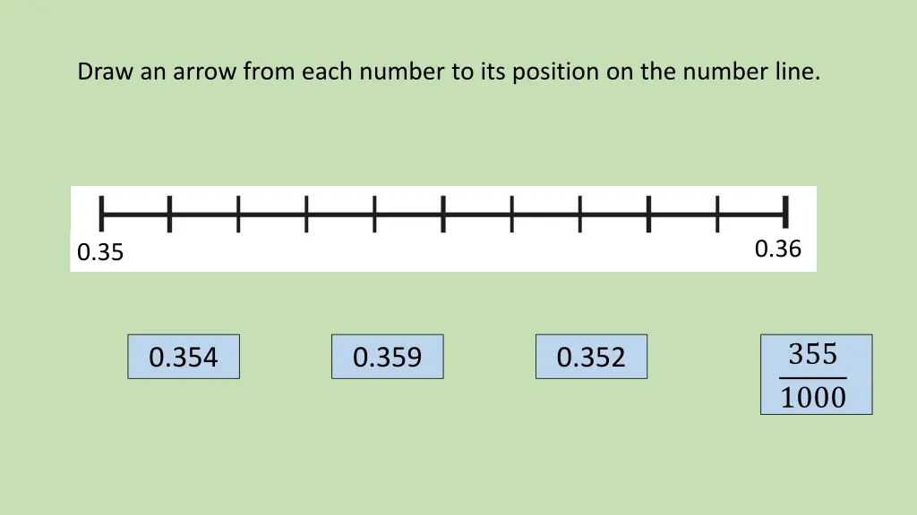 draw an arrow from each number to its position