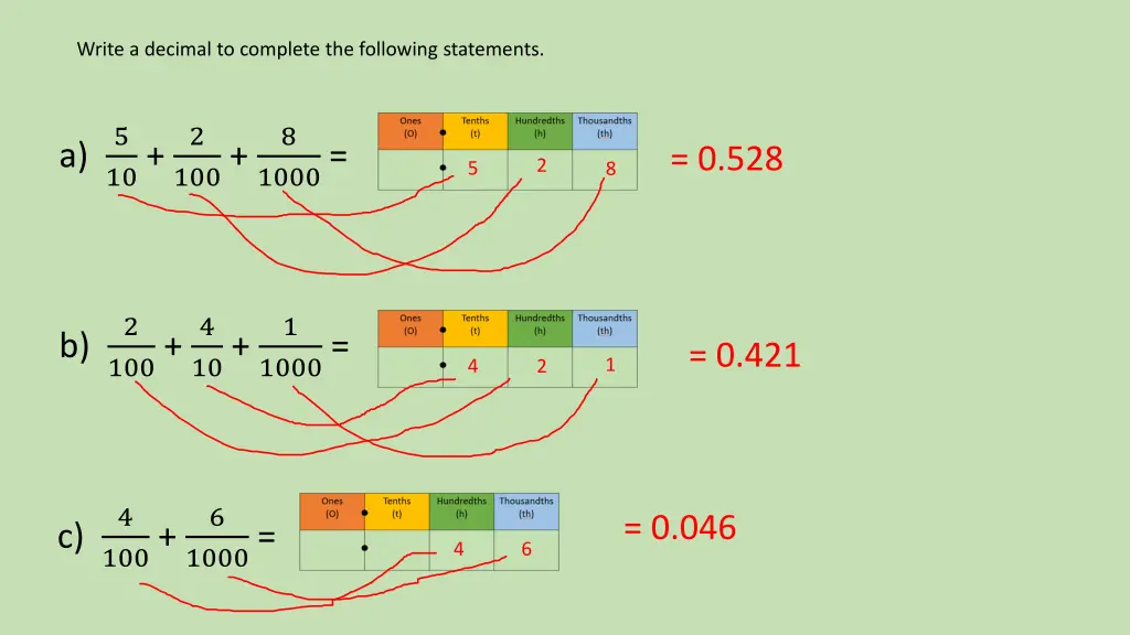 write a decimal to complete the following 1