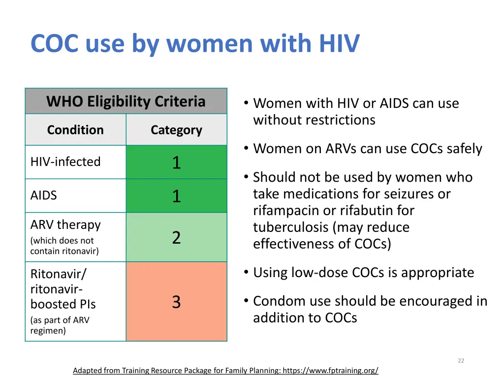 coc use by women with hiv