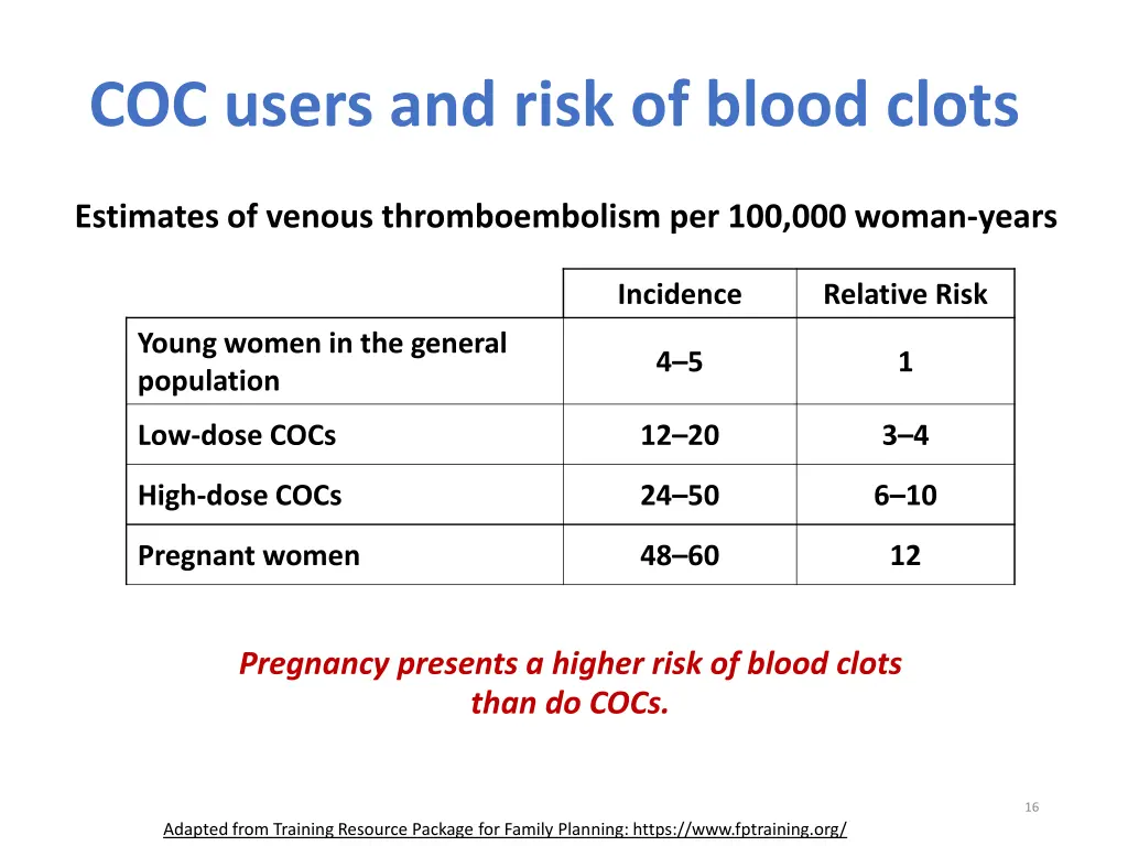 coc users and risk of blood clots