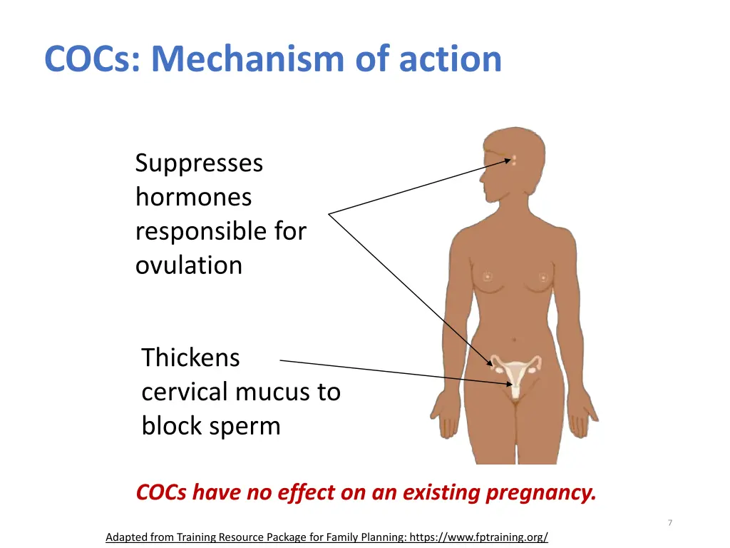 cocs mechanism of action