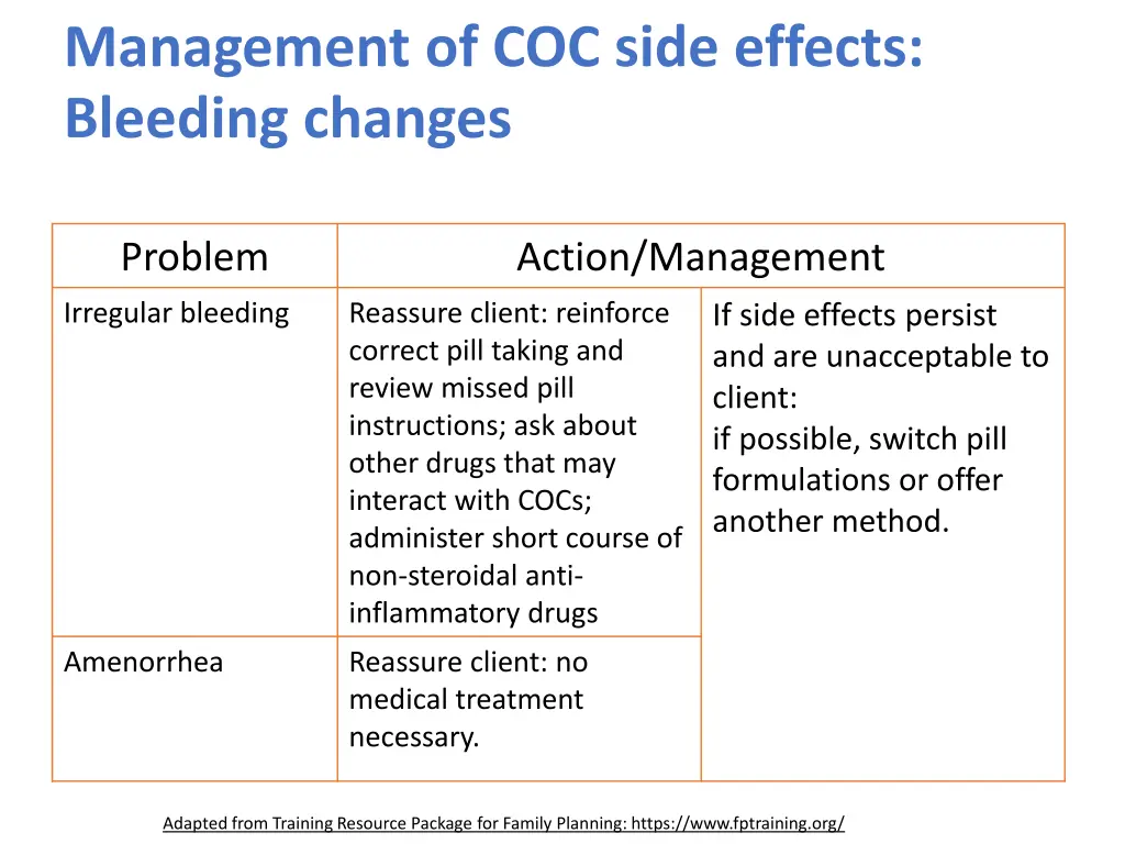 management of coc side effects bleeding changes