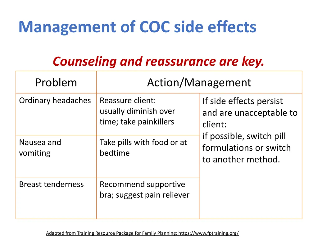 management of coc side effects