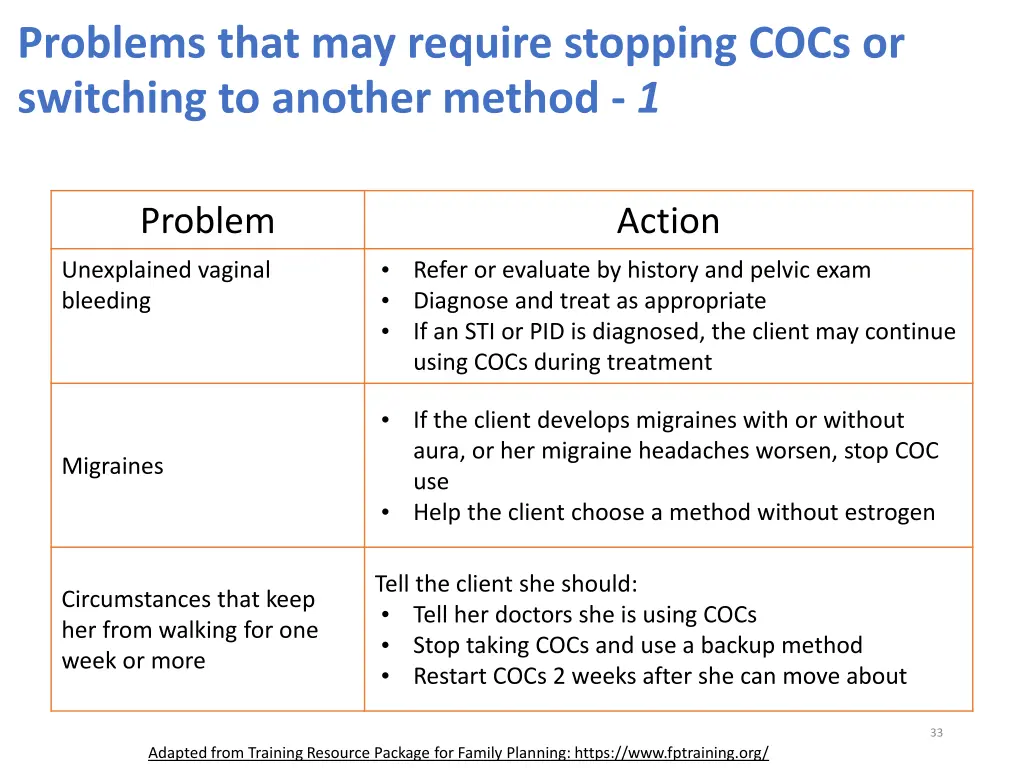 problems that may require stopping cocs