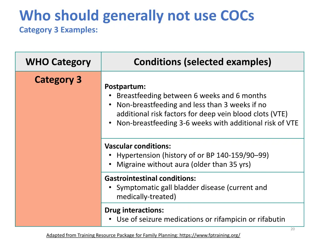 who should generally not use cocs category